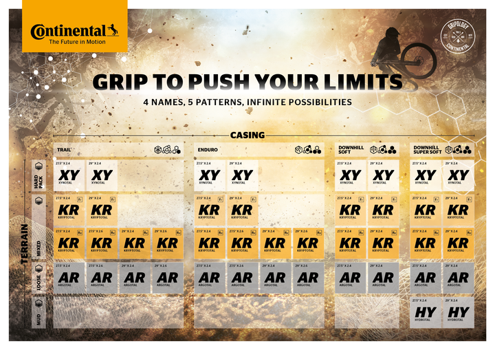 Continental Kryptotal-Fr