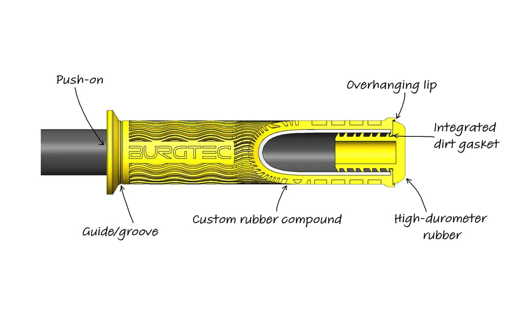 Burgtec The Bartender Pro Vero Sandler Signature Grip