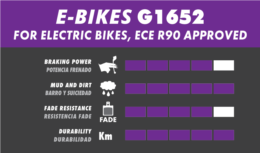 Galfer FD455 Brake pads for SRAM Code, Code R / RSC, Stealth, DB8, G2 RE, Guide RE