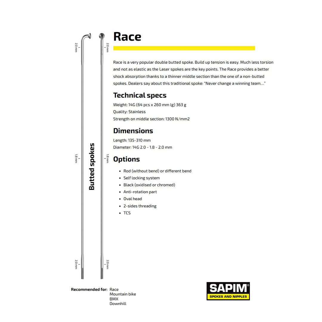 Sapim Race Eker J-Bend 2,0/1,8/2,0mm 14G - Svart