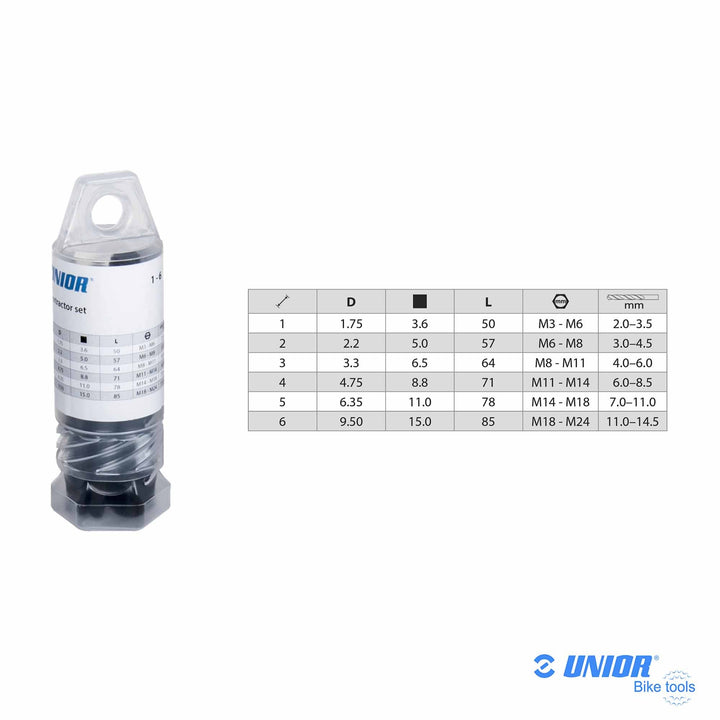 Unior Screw Extractors Set