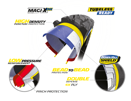 Michelin Wild Enduro Racing Line Rear 29
